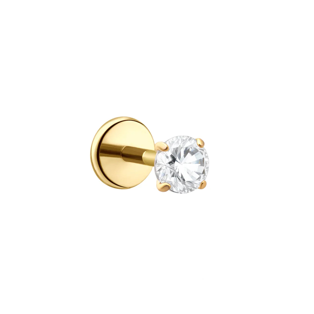 Birthstone Flat Back Stud