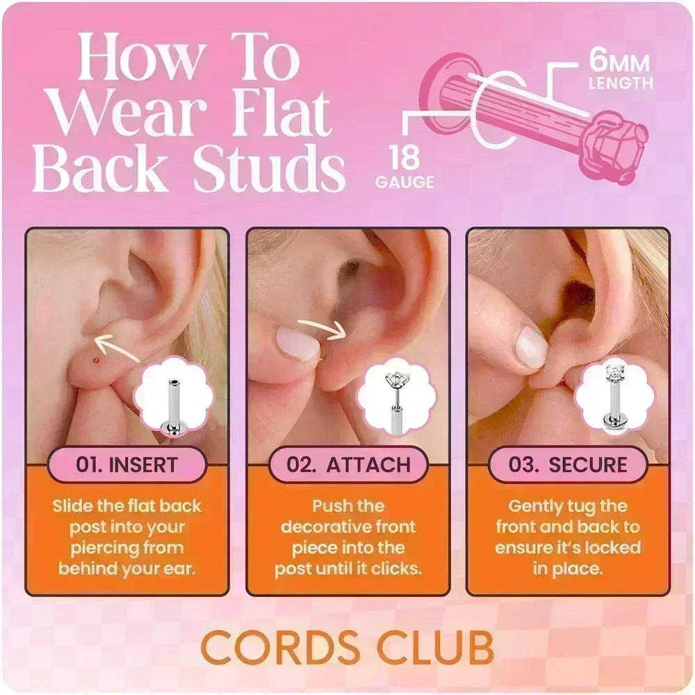 An instructional image showing three steps on how to wear flat back studs, with an emphasis on proper ear placement and securing the stud in place. The image includes a visual of an 18K PVD Gold Plated Titanium enamel stud.