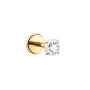 Birthstone Flat Back Stud