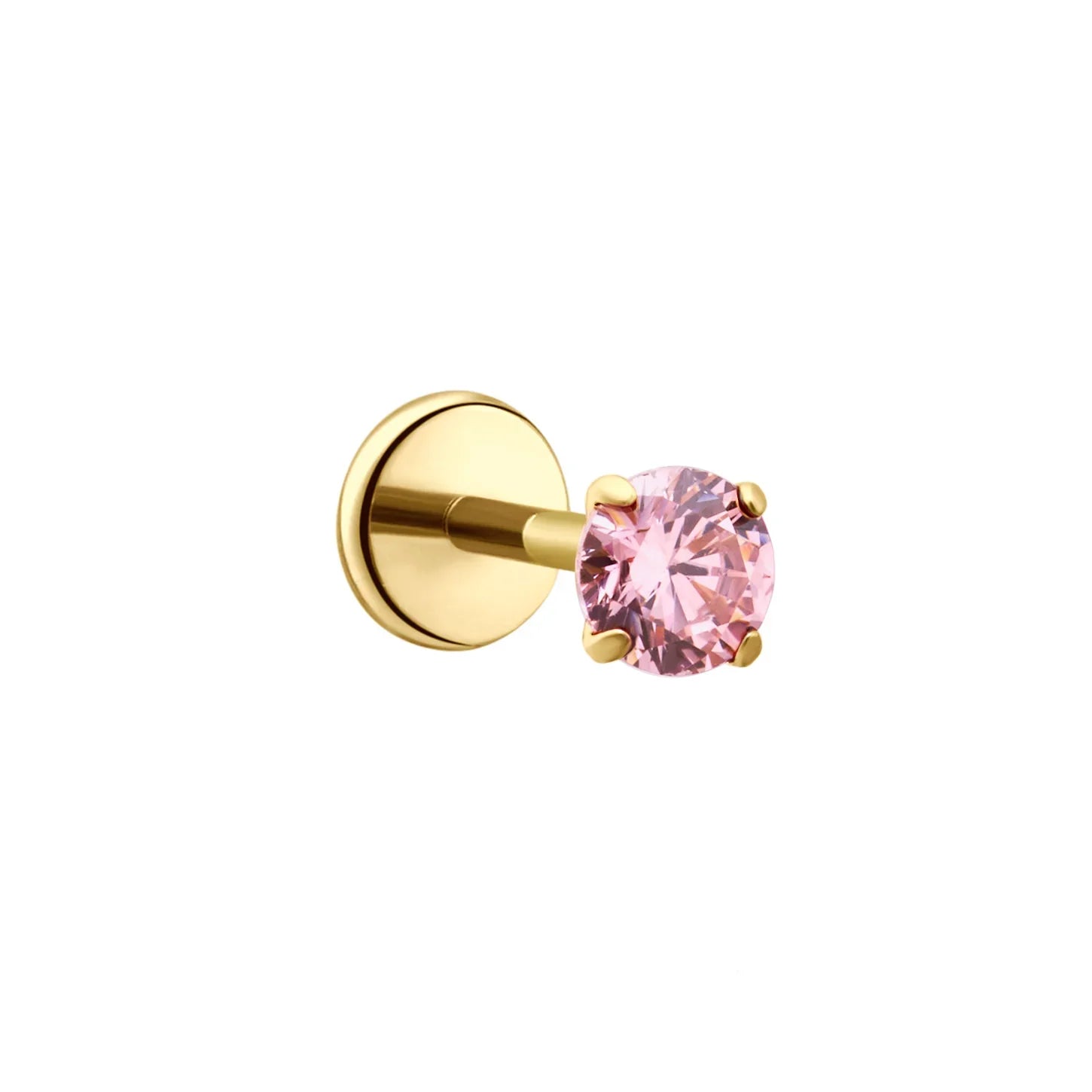 Birthstone Flat Back Stud